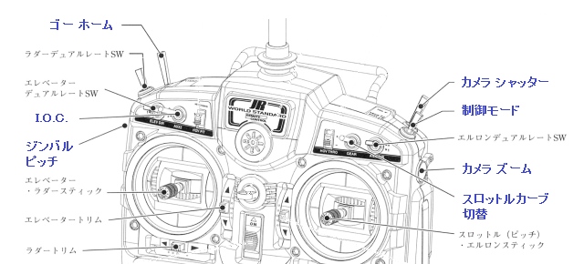 dsx9_naza_setting_01.png