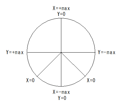 naza_3.1_settings_11.png