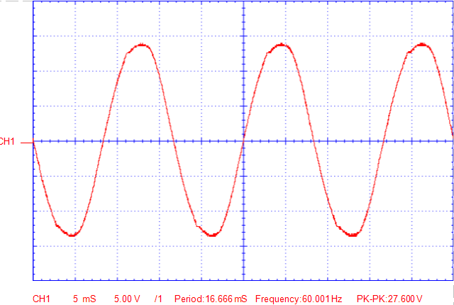 pwrcon_no-loaded_60hz.png